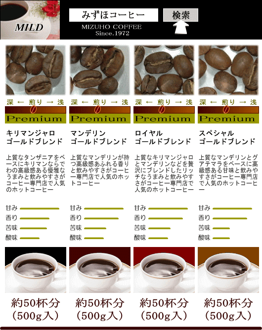 みずほコーヒー通販|送料無料プレミアムコーヒーセット203コーヒー福袋の中身
