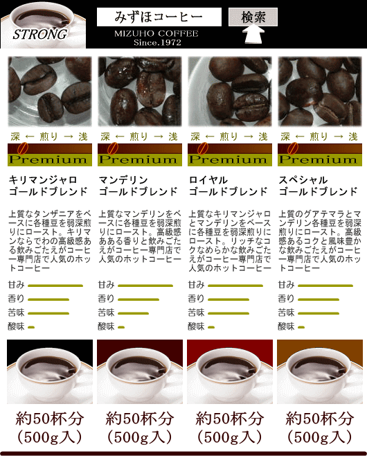 みずほコーヒー通販|送料無料プレミアムコーヒーセット|濃いめ|コーヒー福袋の中身2