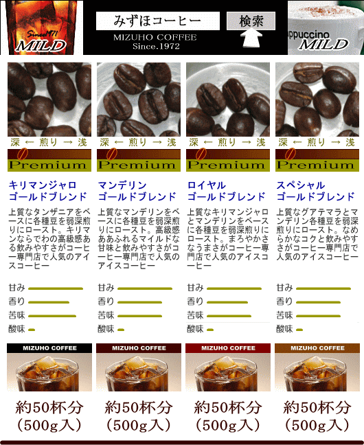 アイスコーヒー通販|送料無料アイスコーヒー福袋セット|501コーヒー福袋の中身