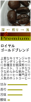 �����ҡ���������